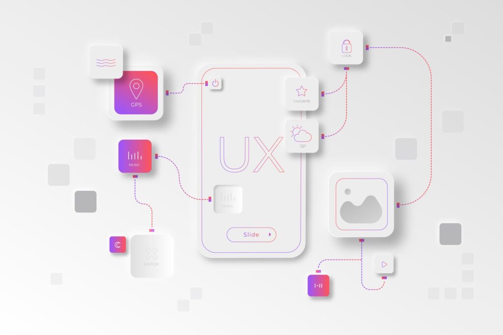 Diseño UX
